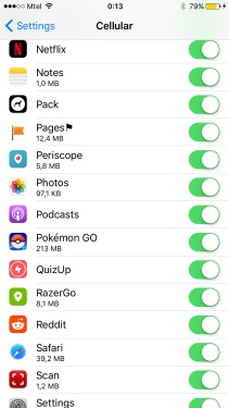 Pokémon GO - data first 7 days